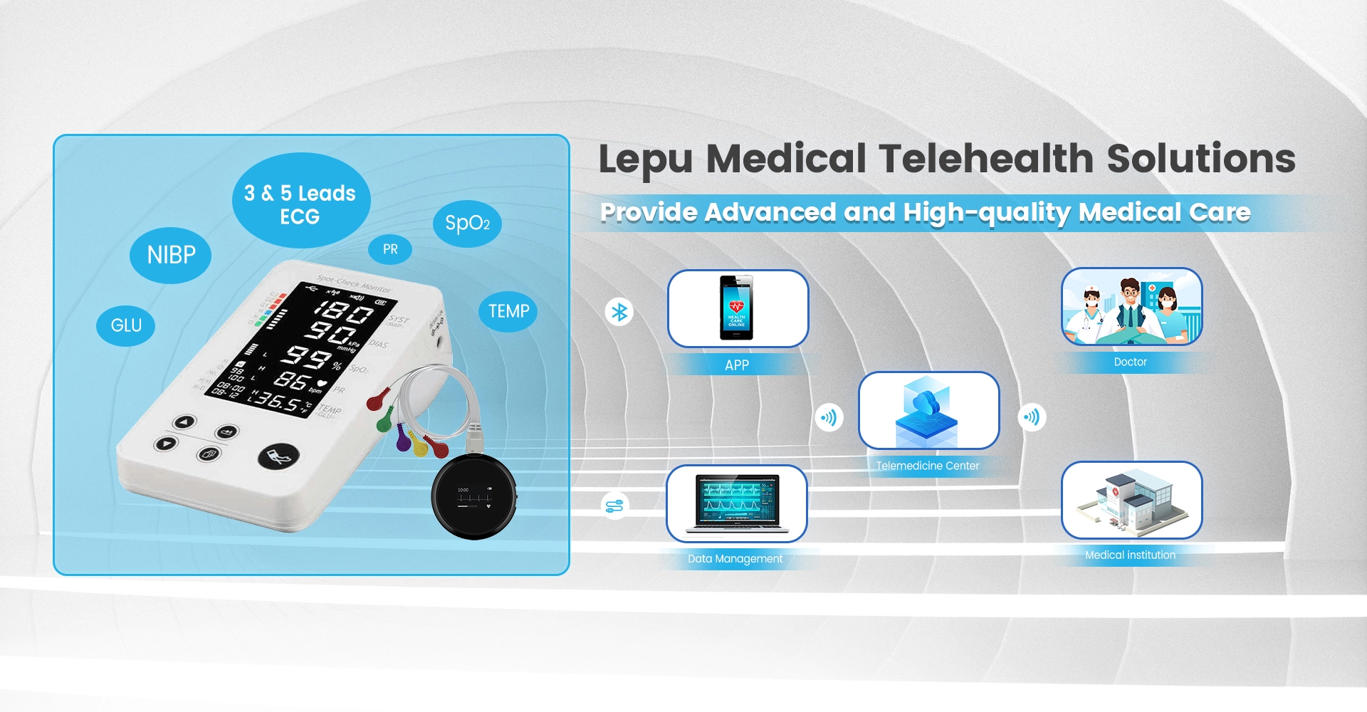 Soluções médicas de telessaúde de Lepu