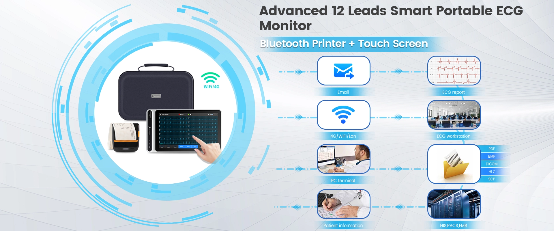 Lepu Medical Grau 12 Leads Monitor ECG portátil inteligente S120 com impressora Bluetooth Análise AI Diagnóstico Tablet tela sensível ao toque